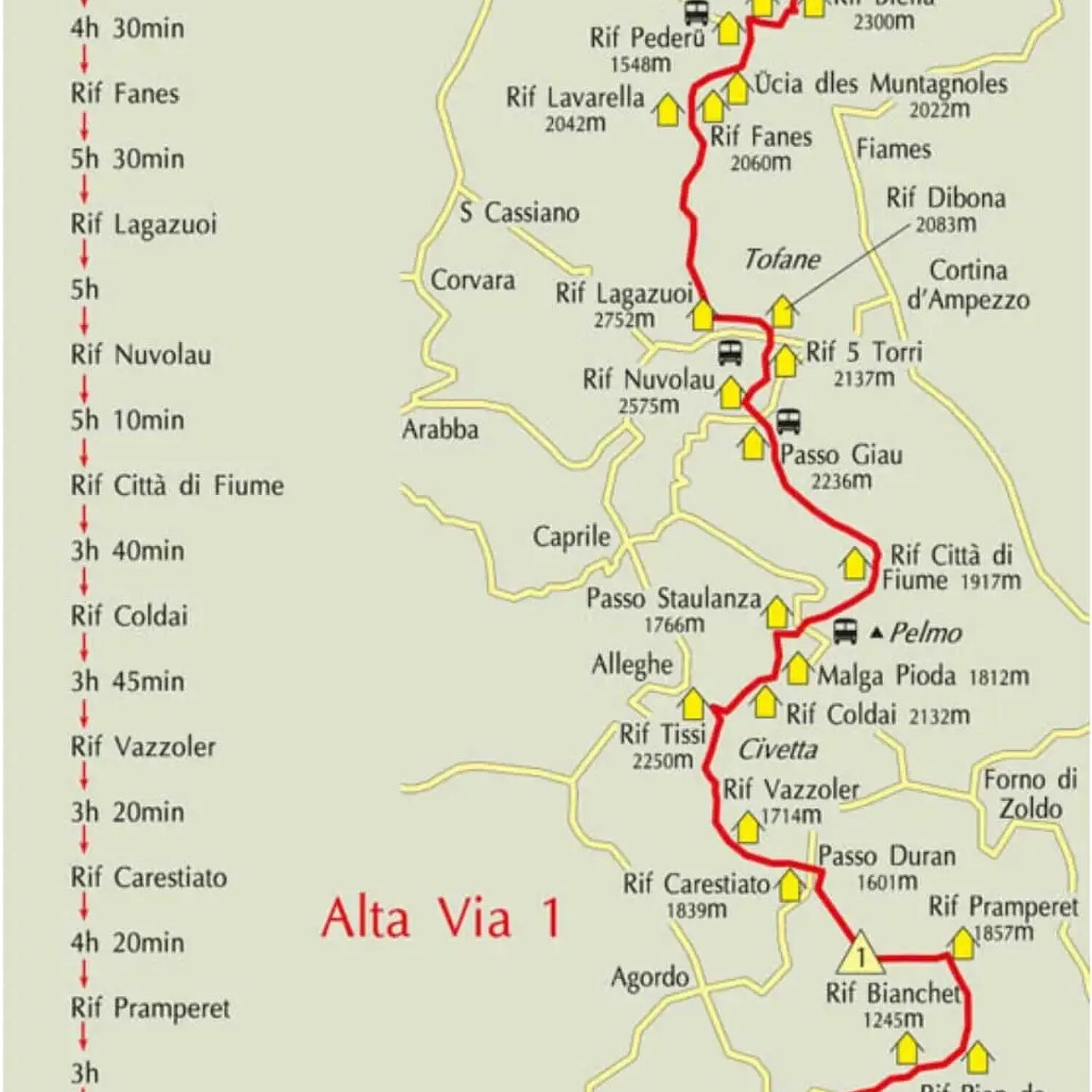 Alta Via 1