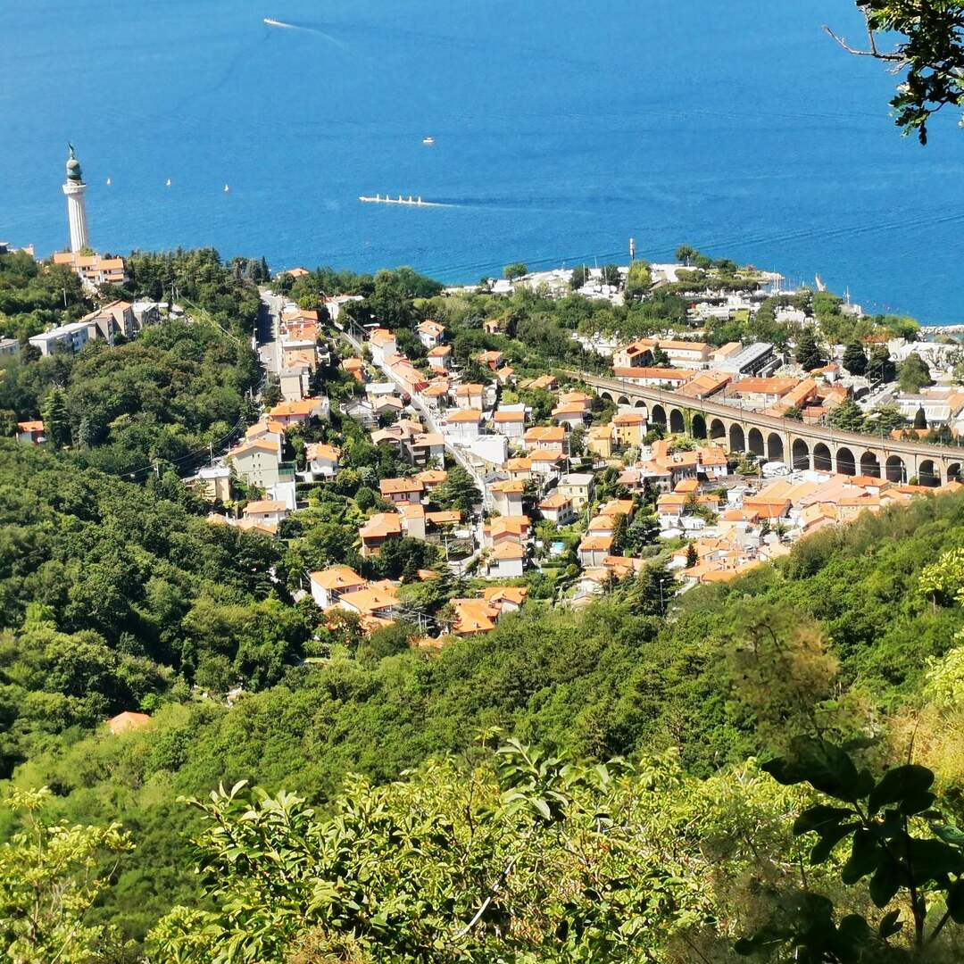 Österreich & Italien