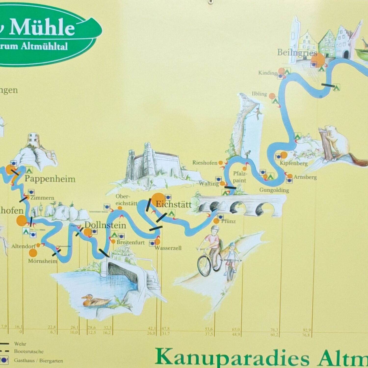 Paddelwochenende mit den Enkel