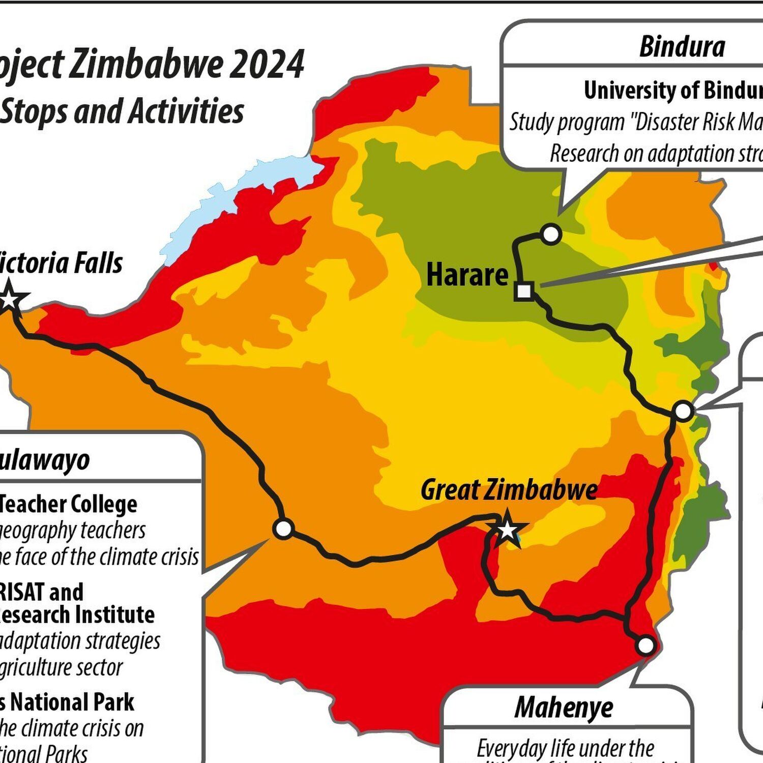 Studienprojekt Zimbabwe 2026