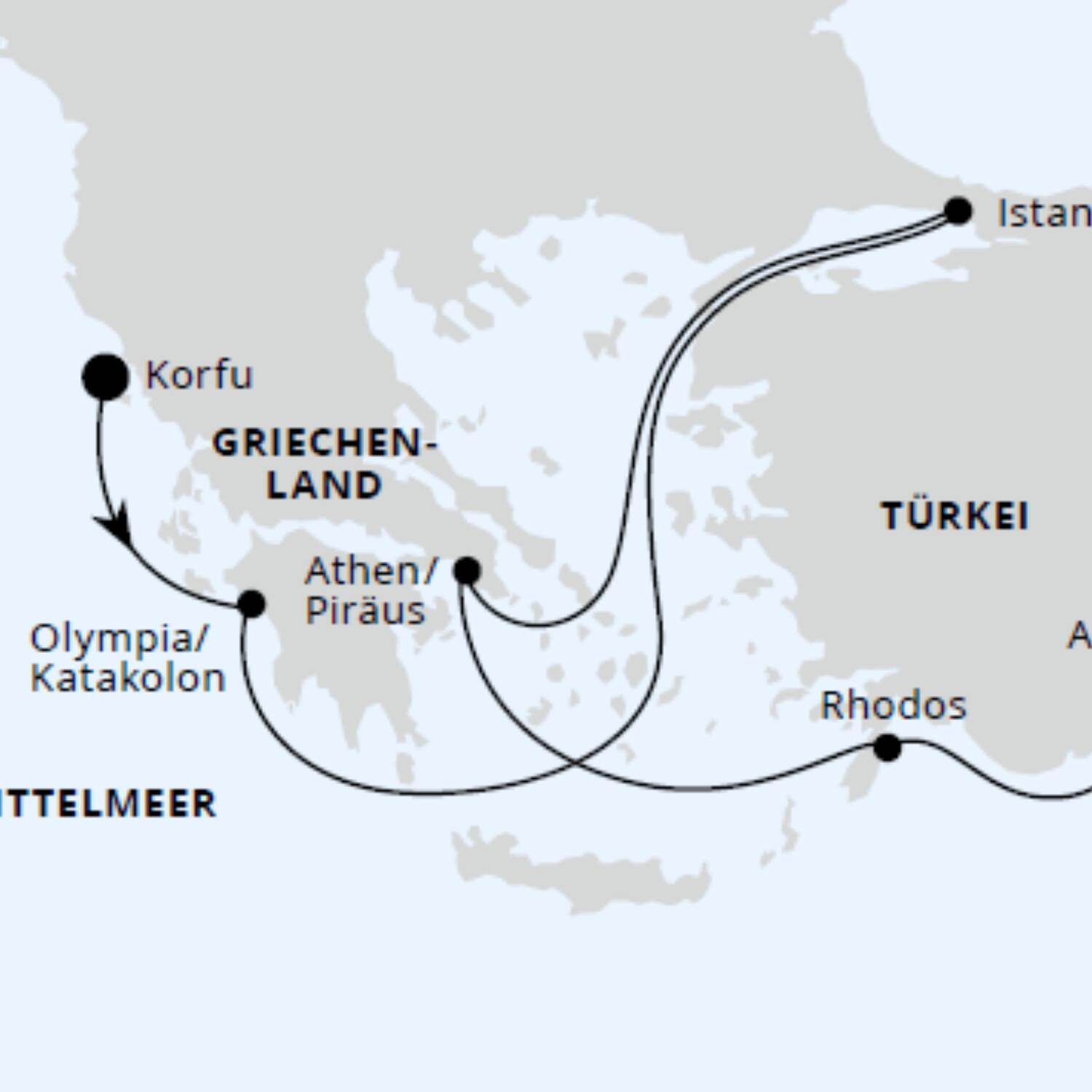 Auf ins Abenteuer