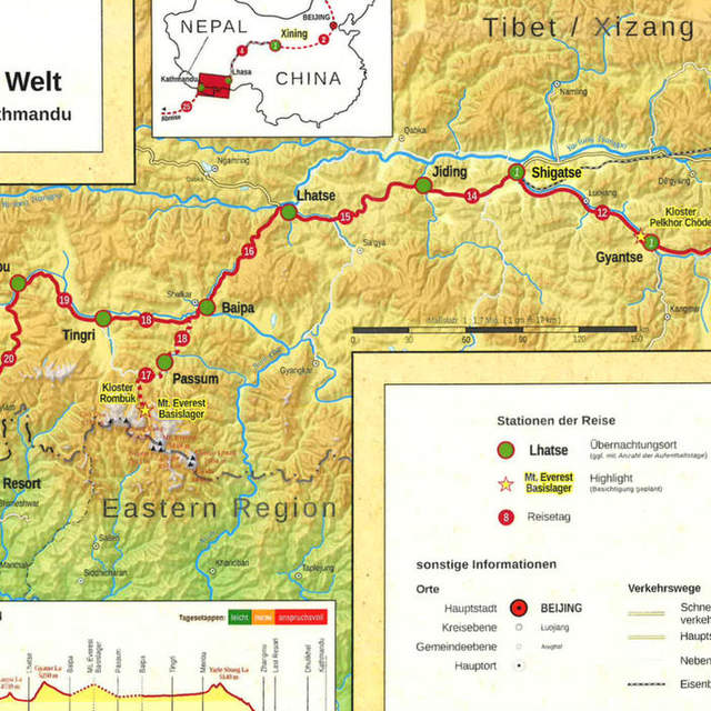 From Lhasa to Kathmandu
