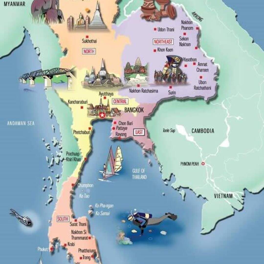 Thailand 2020