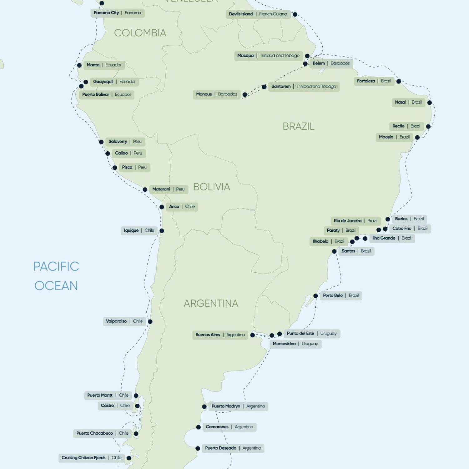VillaVie sailing South America