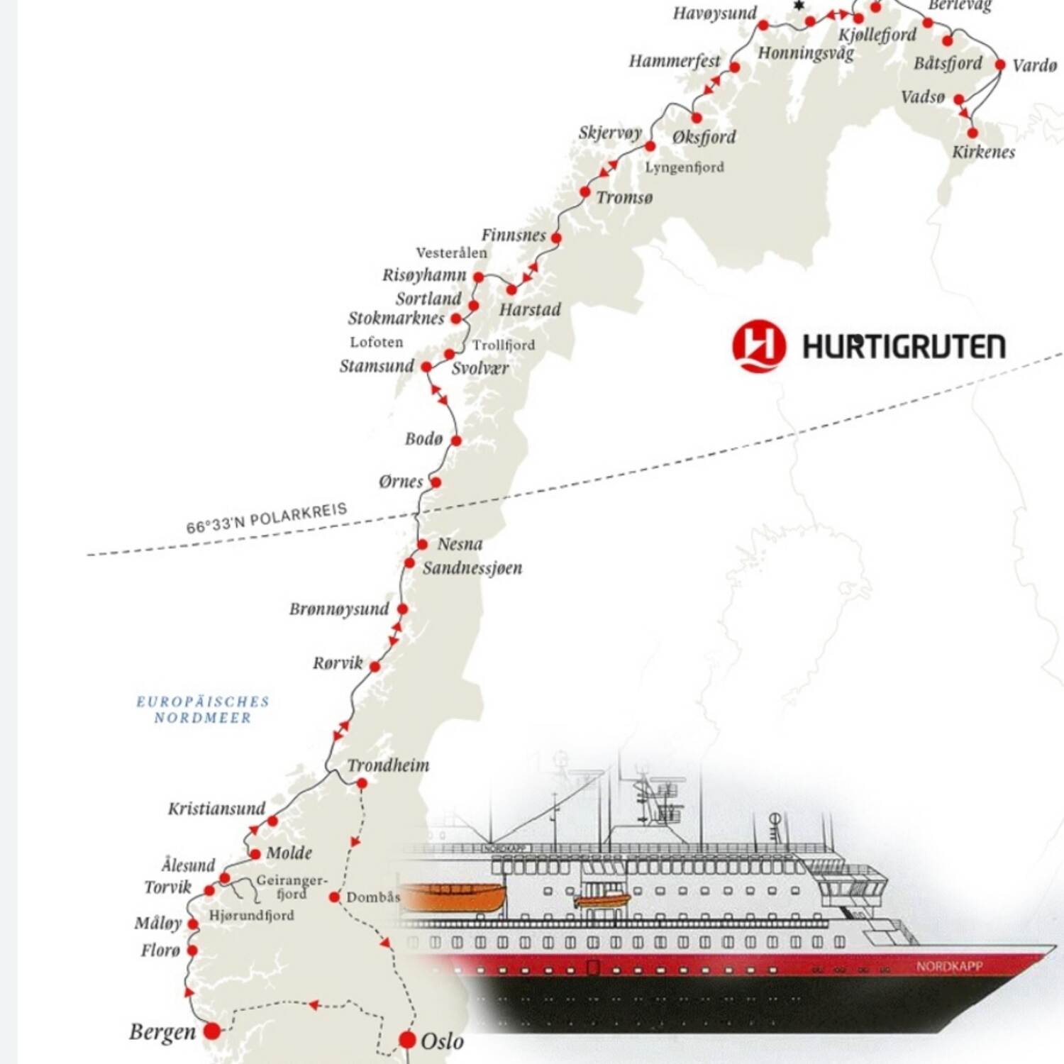 Norwegens Küste