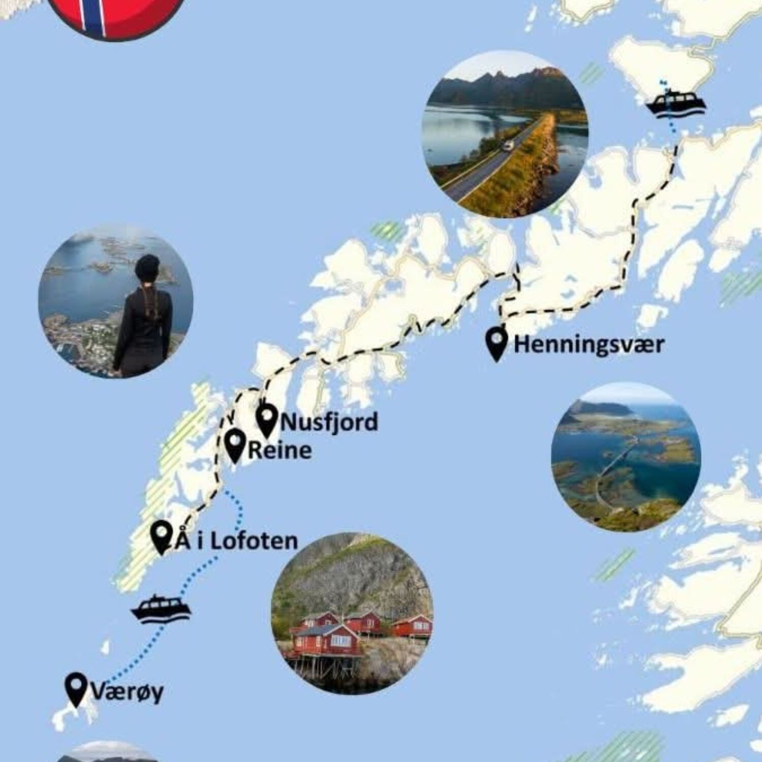 2026 Lofoten