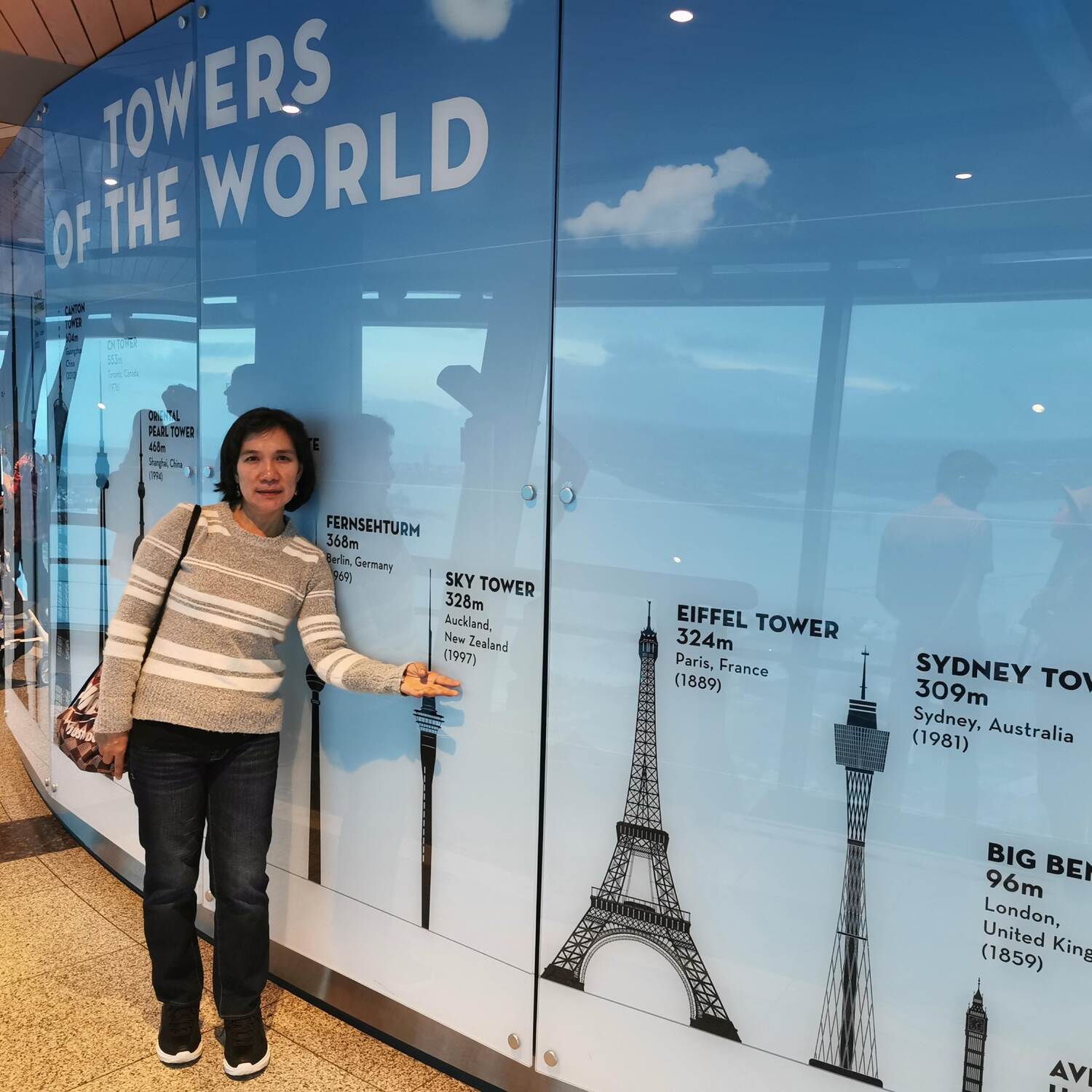 Auckland, Neq Zealqnd