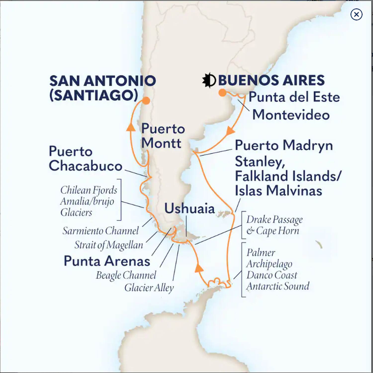 South America and Antarctica