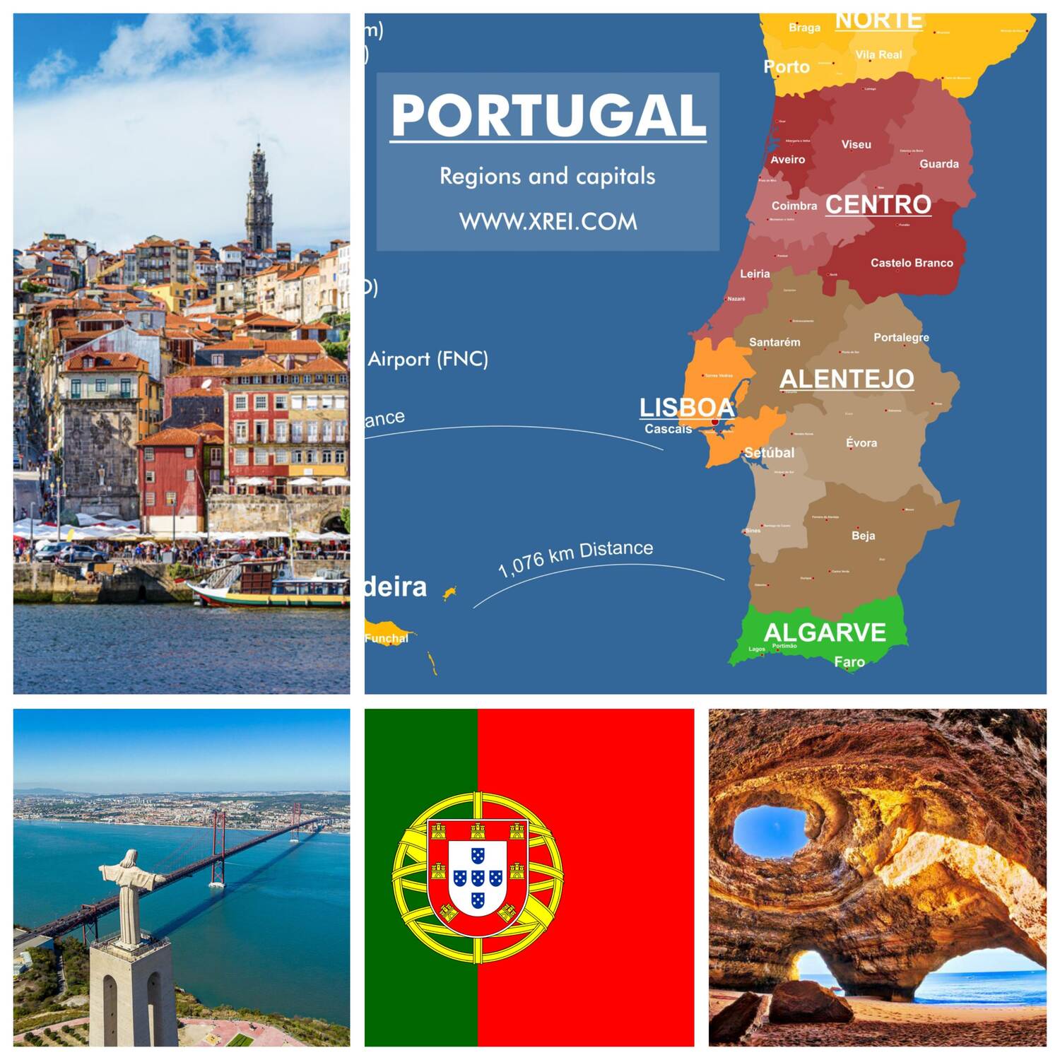 Algarve, Lissabon und Porto