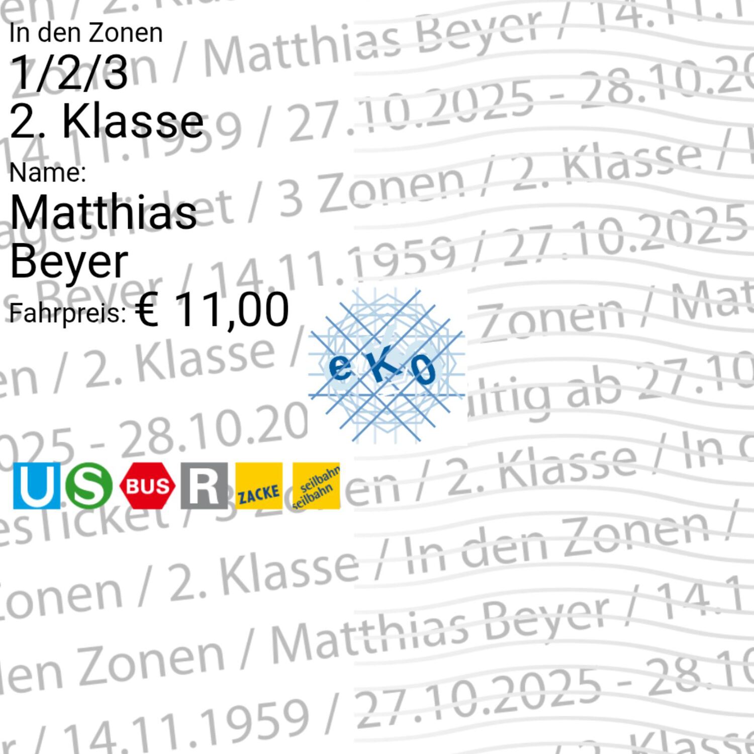 Kein Wetter zum Fahrradfahren