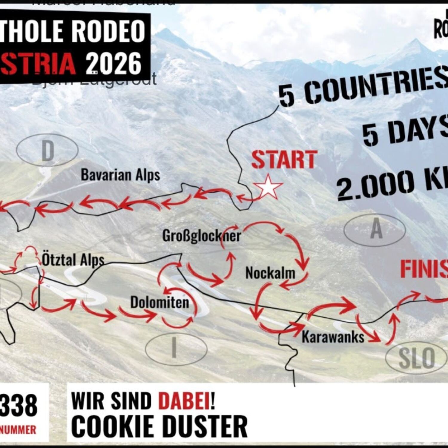 Pothole Rodeo Austria 2026
