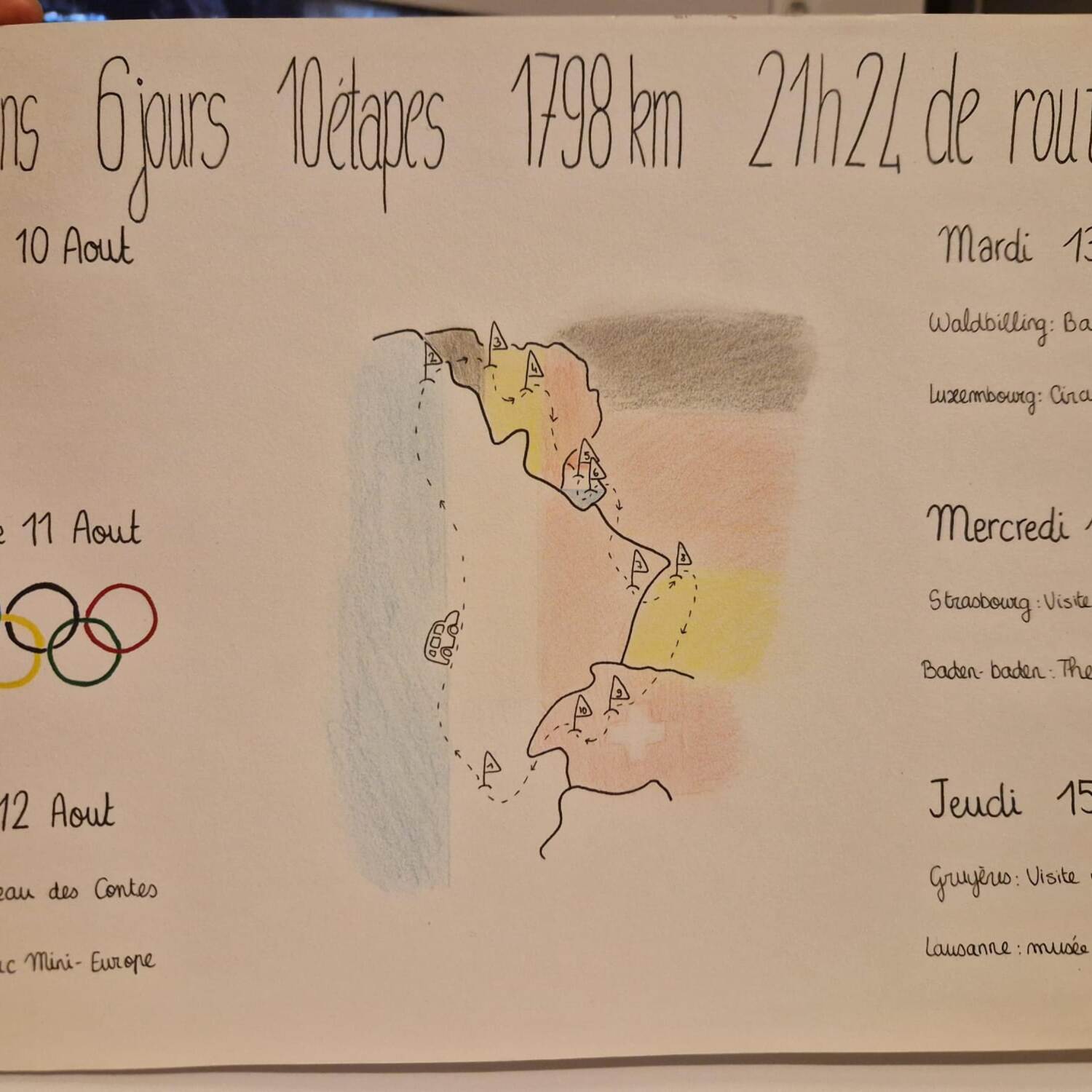 Joyeux 50ans Maman !! ❤️🎉