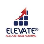 AML Audit in Dubai