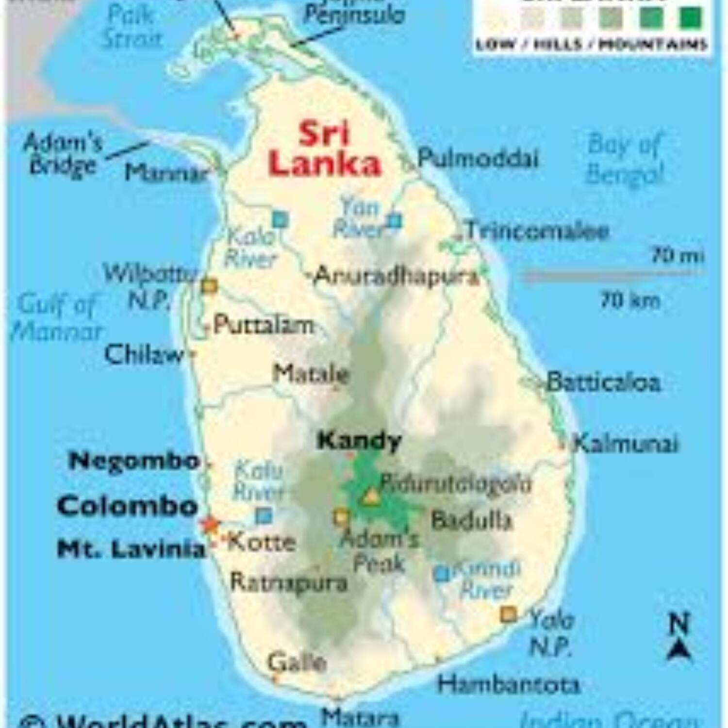 2024 - Sri Lanka ICMS