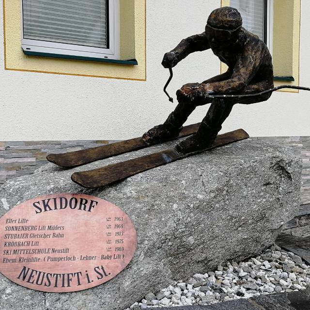 Svenssons Bravader
