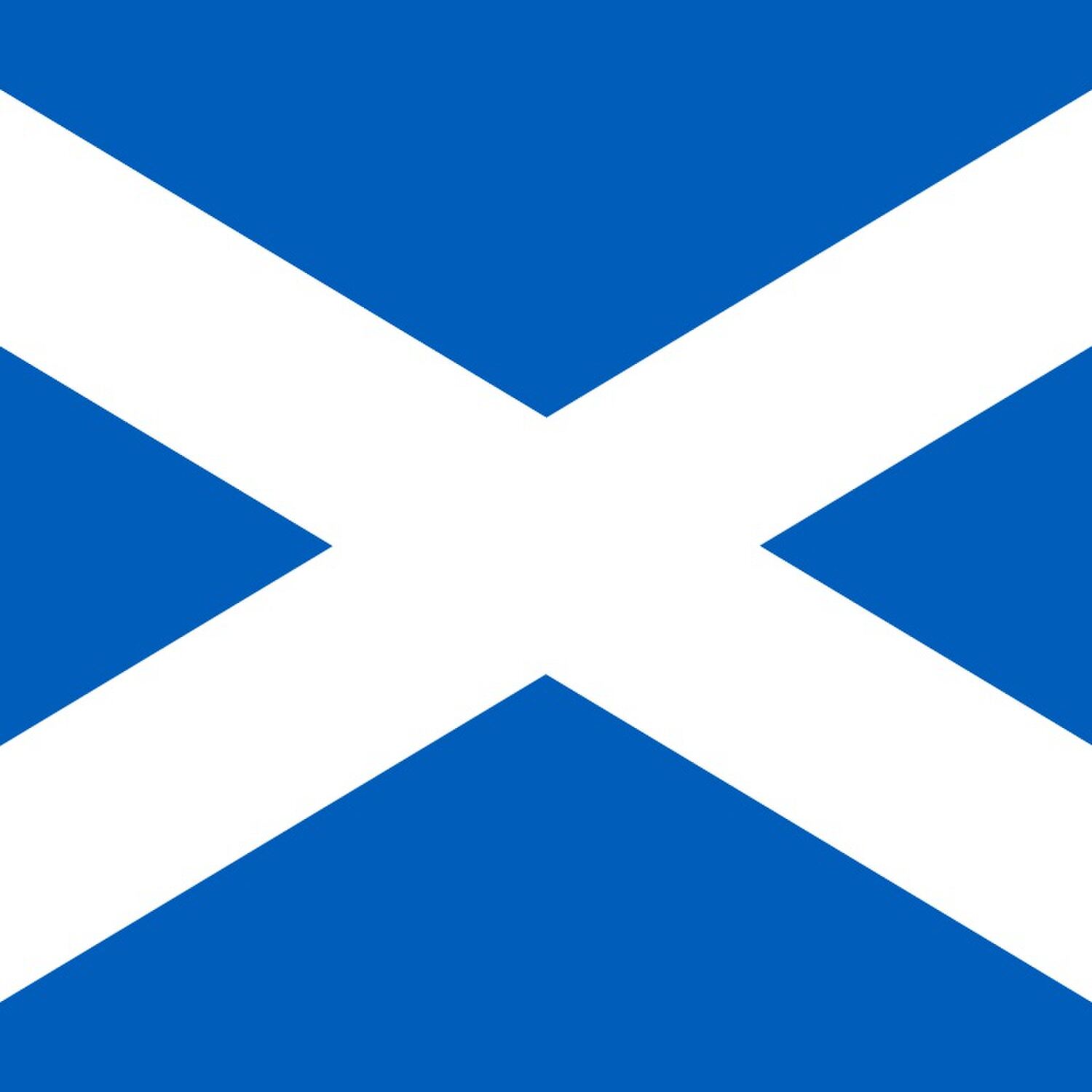 Scotland