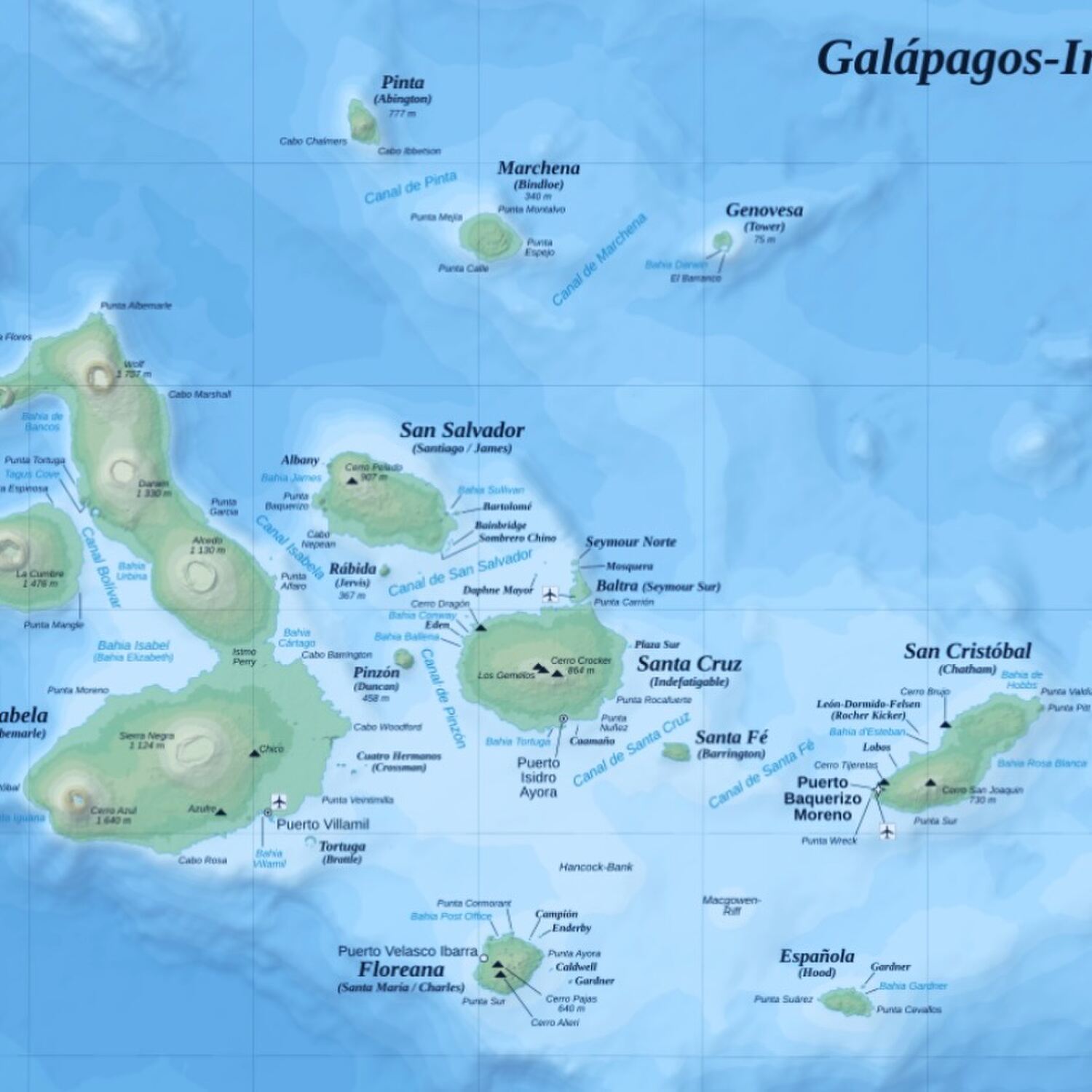 Galapagos