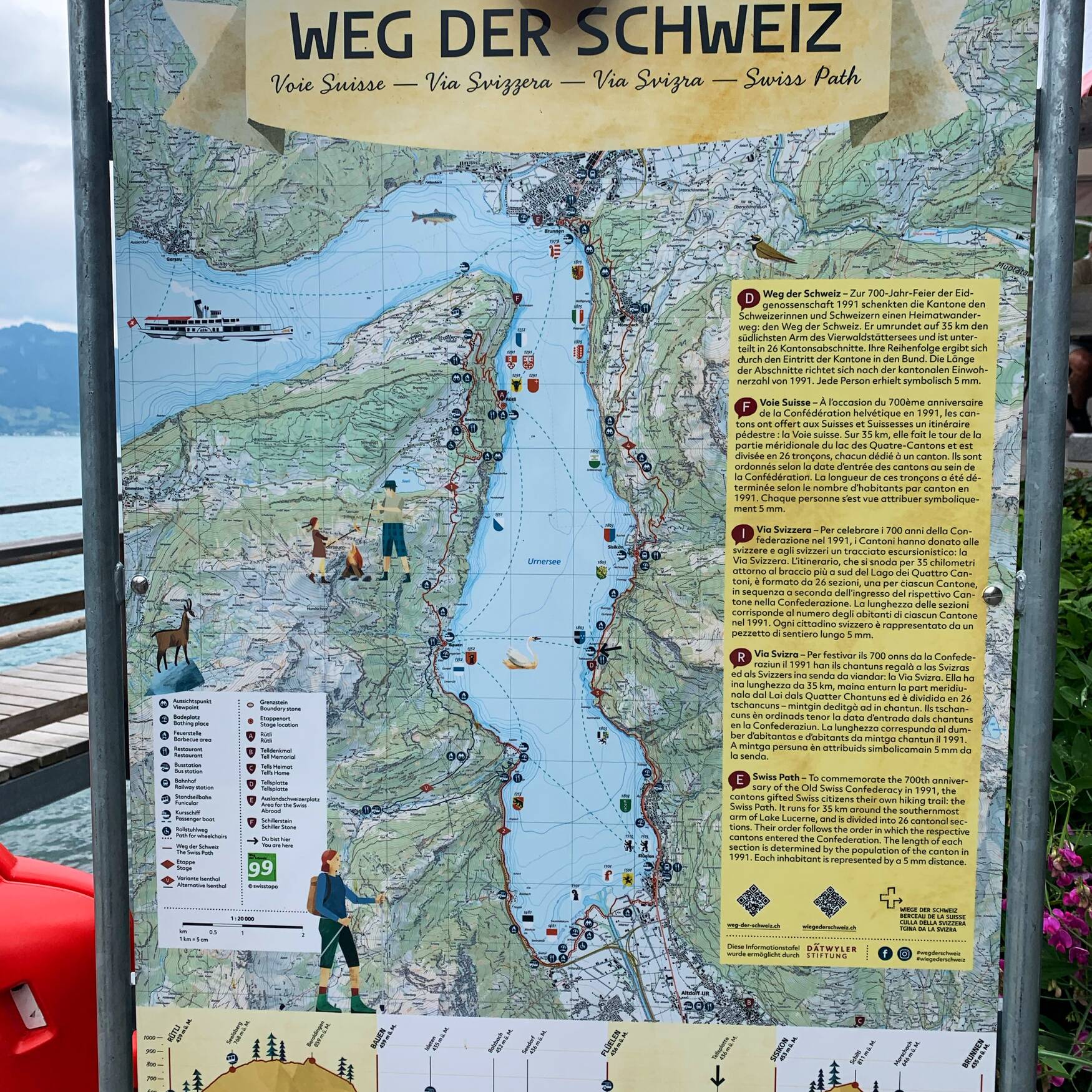 Weg der Schweiz