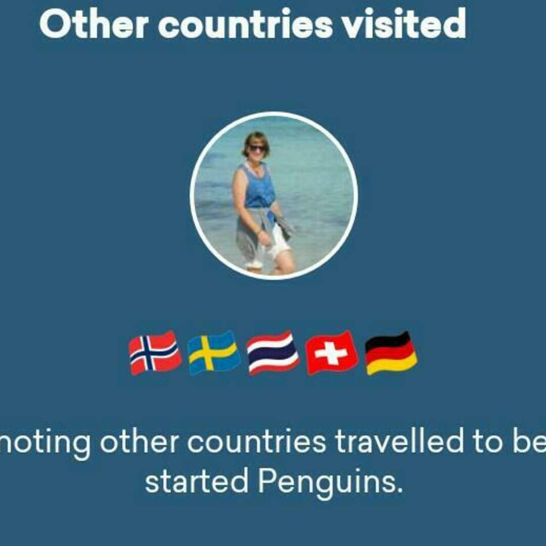 Other countries visited