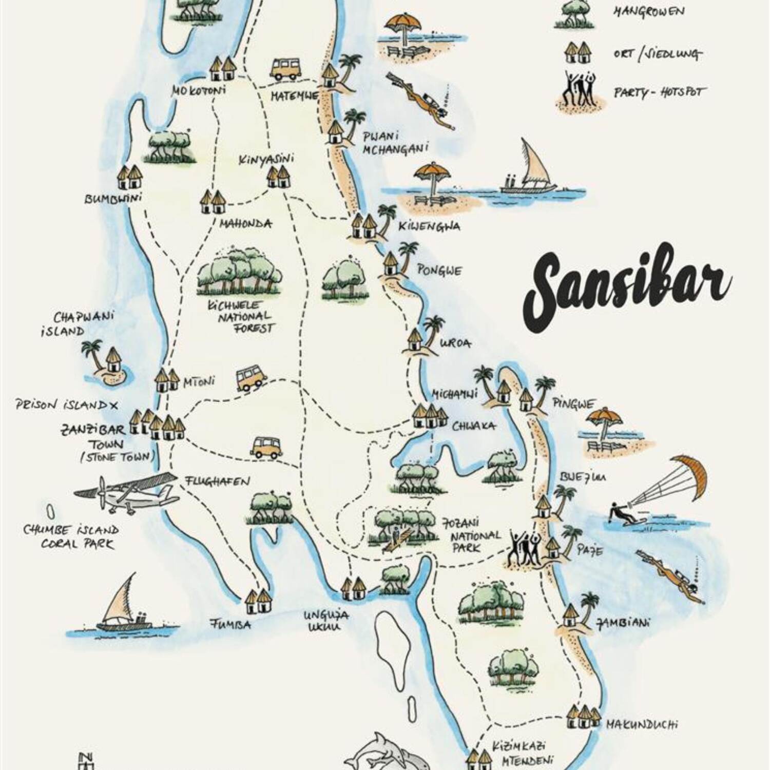 Sansibar