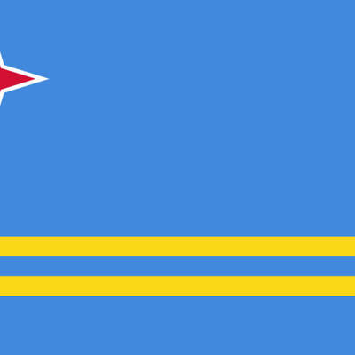 ABC Islands