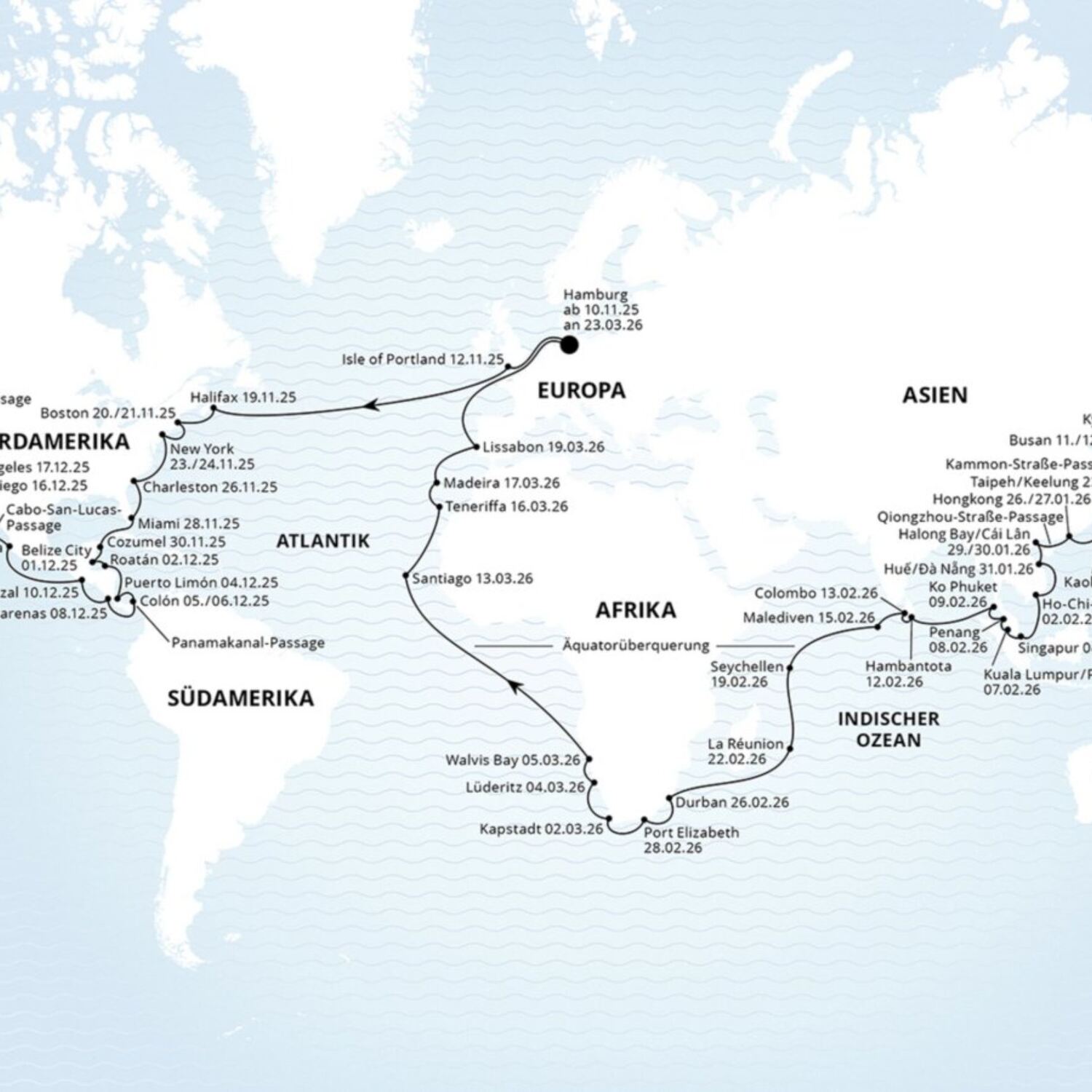 Weltreise 2025/2026