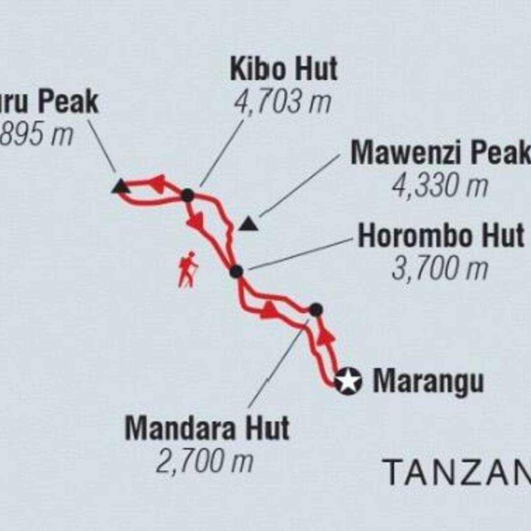 Kilimanjaro