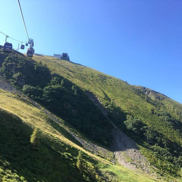Biken in Saalbach