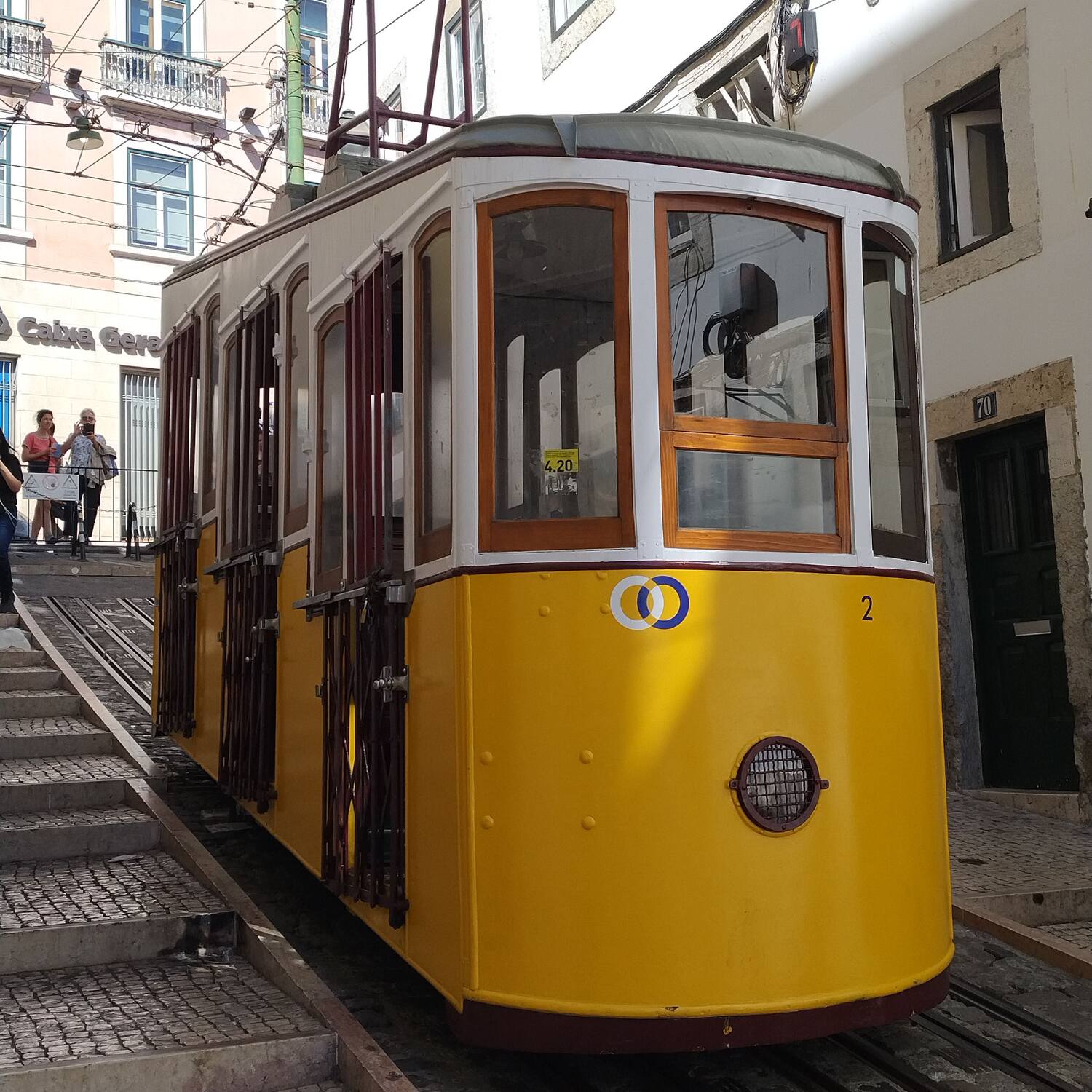 Roadtrip durch Portugal