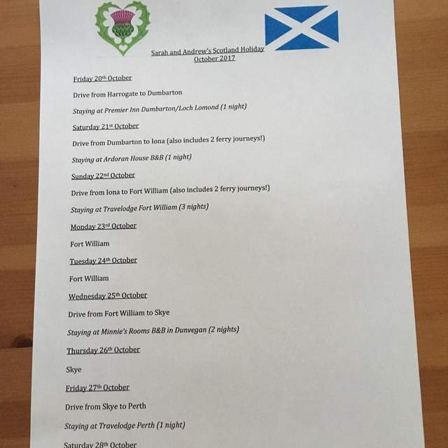 Highlands and Islands
