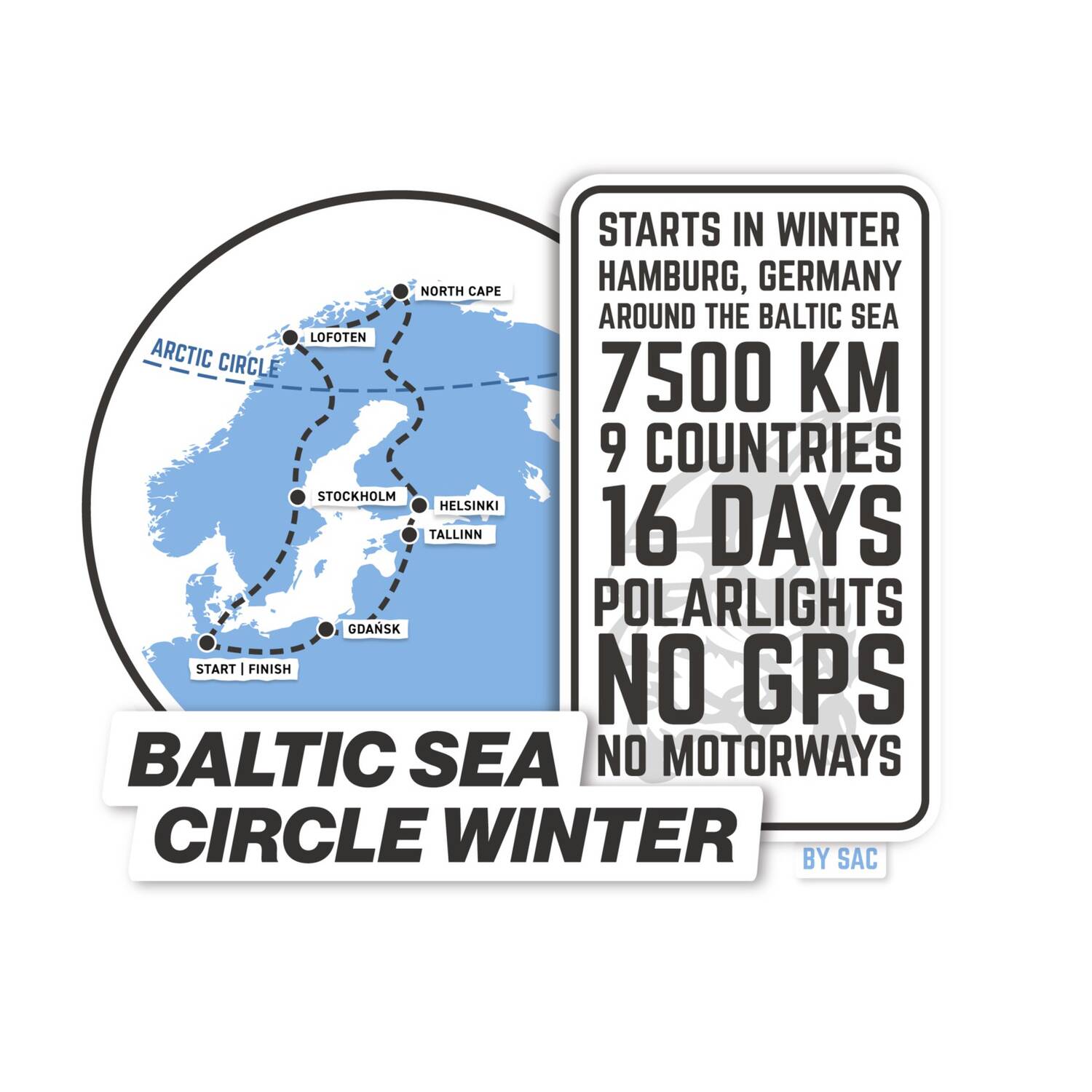 Baltic Sea Circle 2025