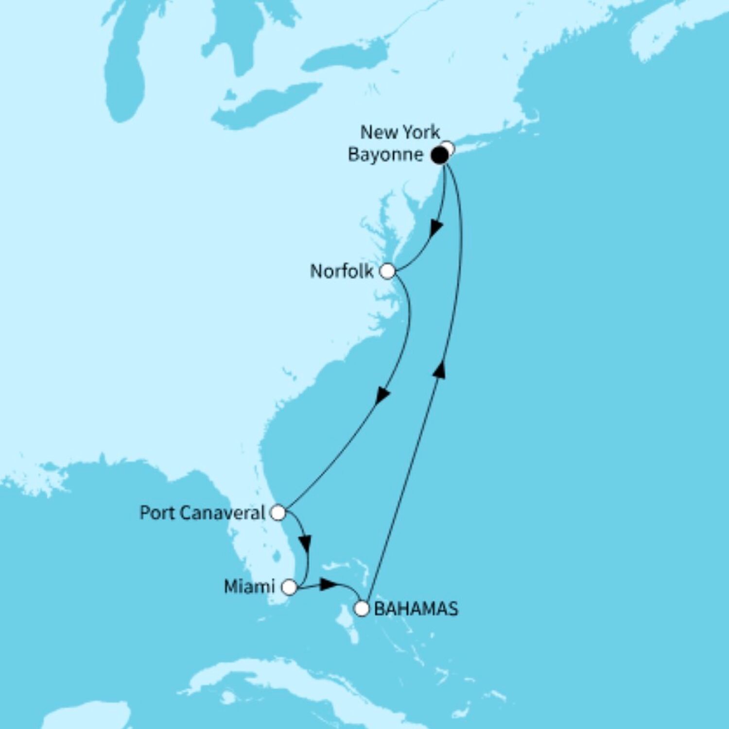 Florida und Bahamas - ab NY