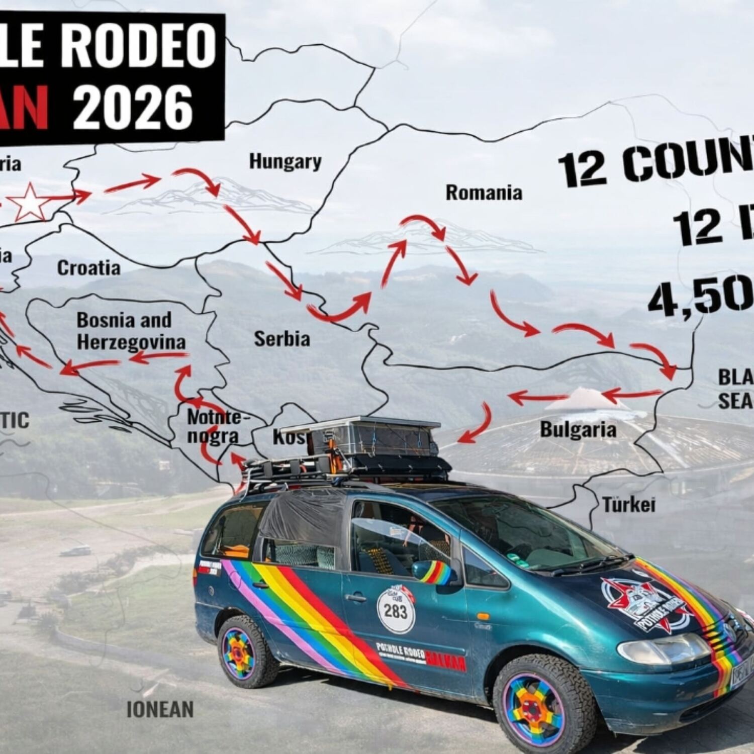 Balkan Rallye Team Rainbow