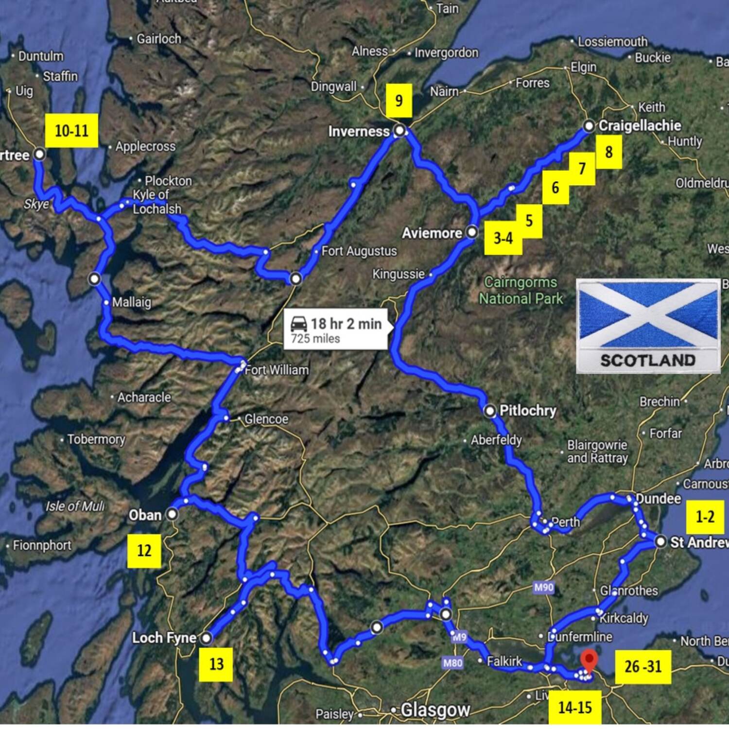 Scotland 2025