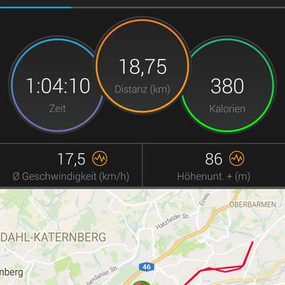 2. Radtour, Nordbahntrasse