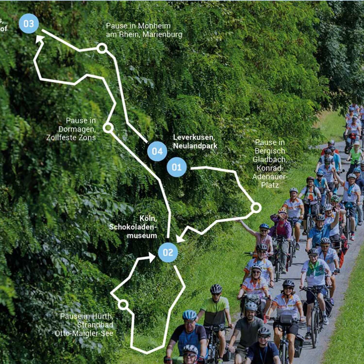 NRW Radtour 2025