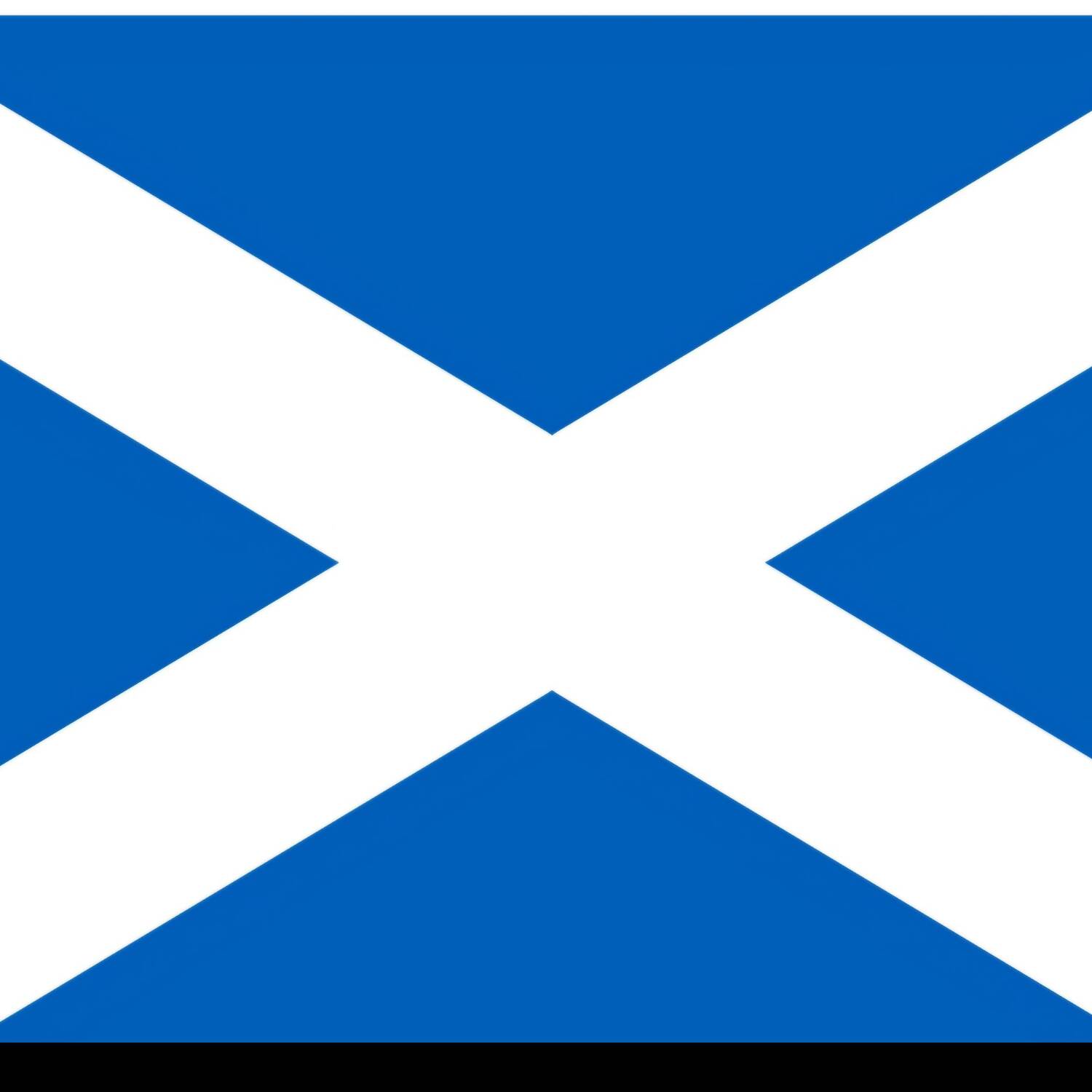 Scotland ~ 2025