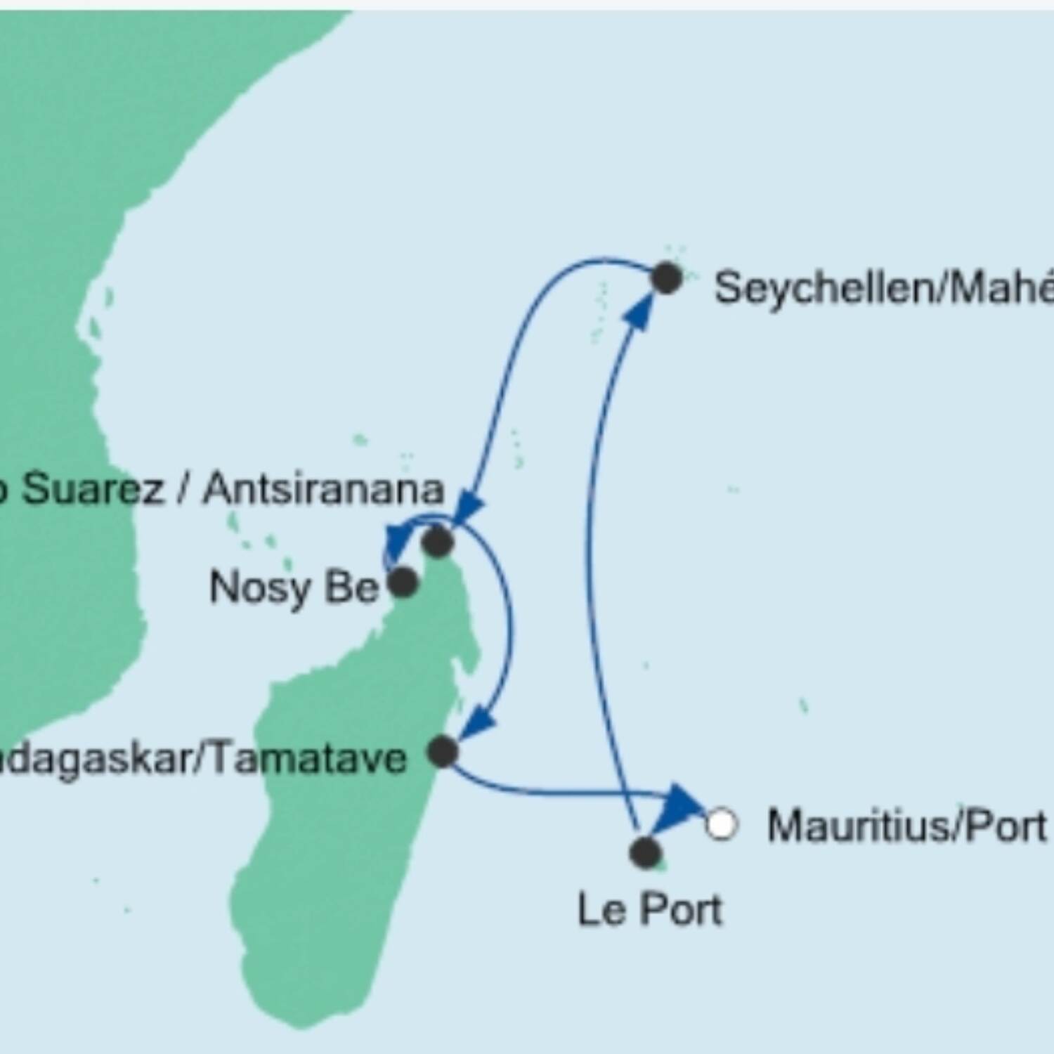 Mauritius, LeReunion, Seychell